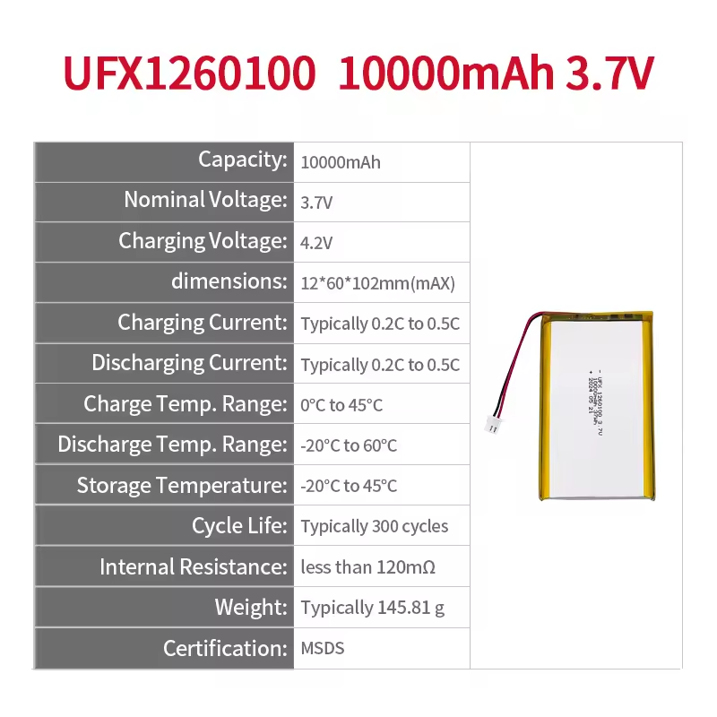 Li po 3.7V 10000mAh